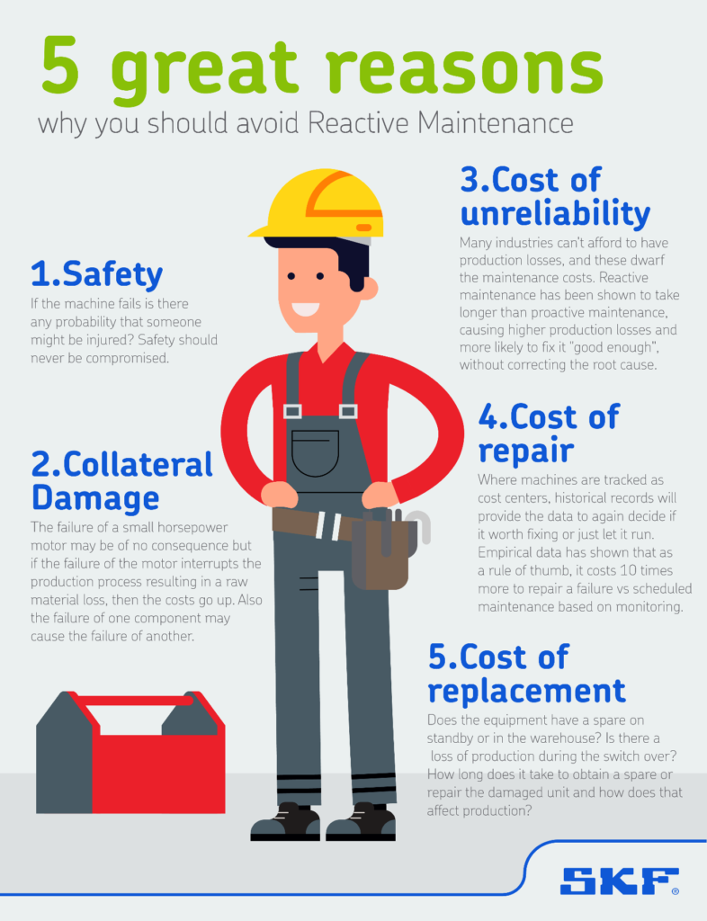 Five reasons why shipping companies should avoid reactive maintenance ...